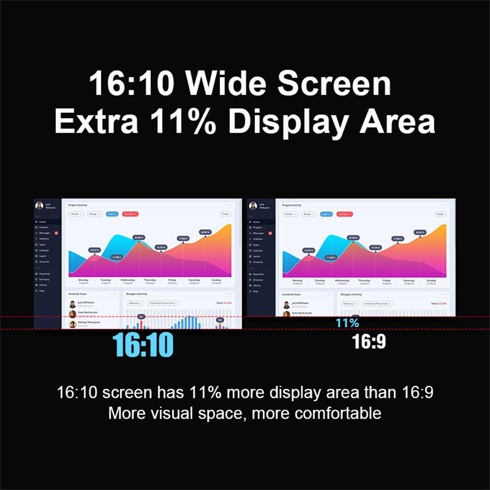 Rospider Display extender dopp - Retro Gaming Monitor recensione e prezzo